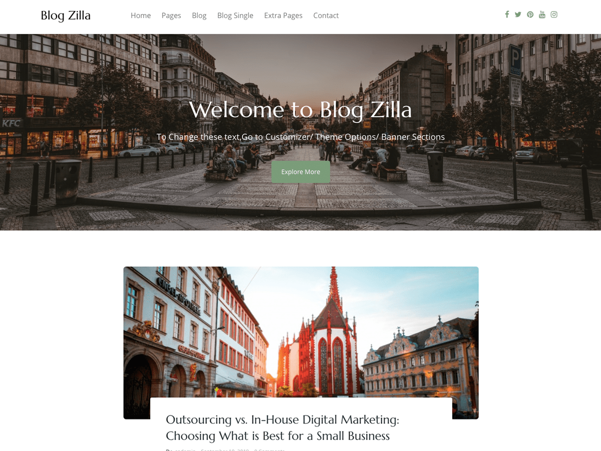 Blogzilla主题汉化包