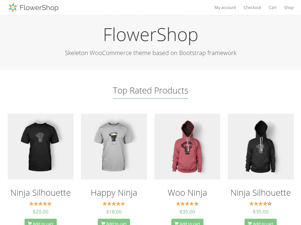 FlowerShop主题汉化包