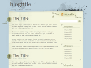 Scruffy主题汉化包